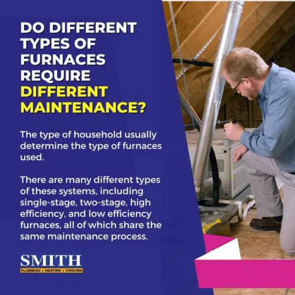 A man inspects a furnace unit in an attic.