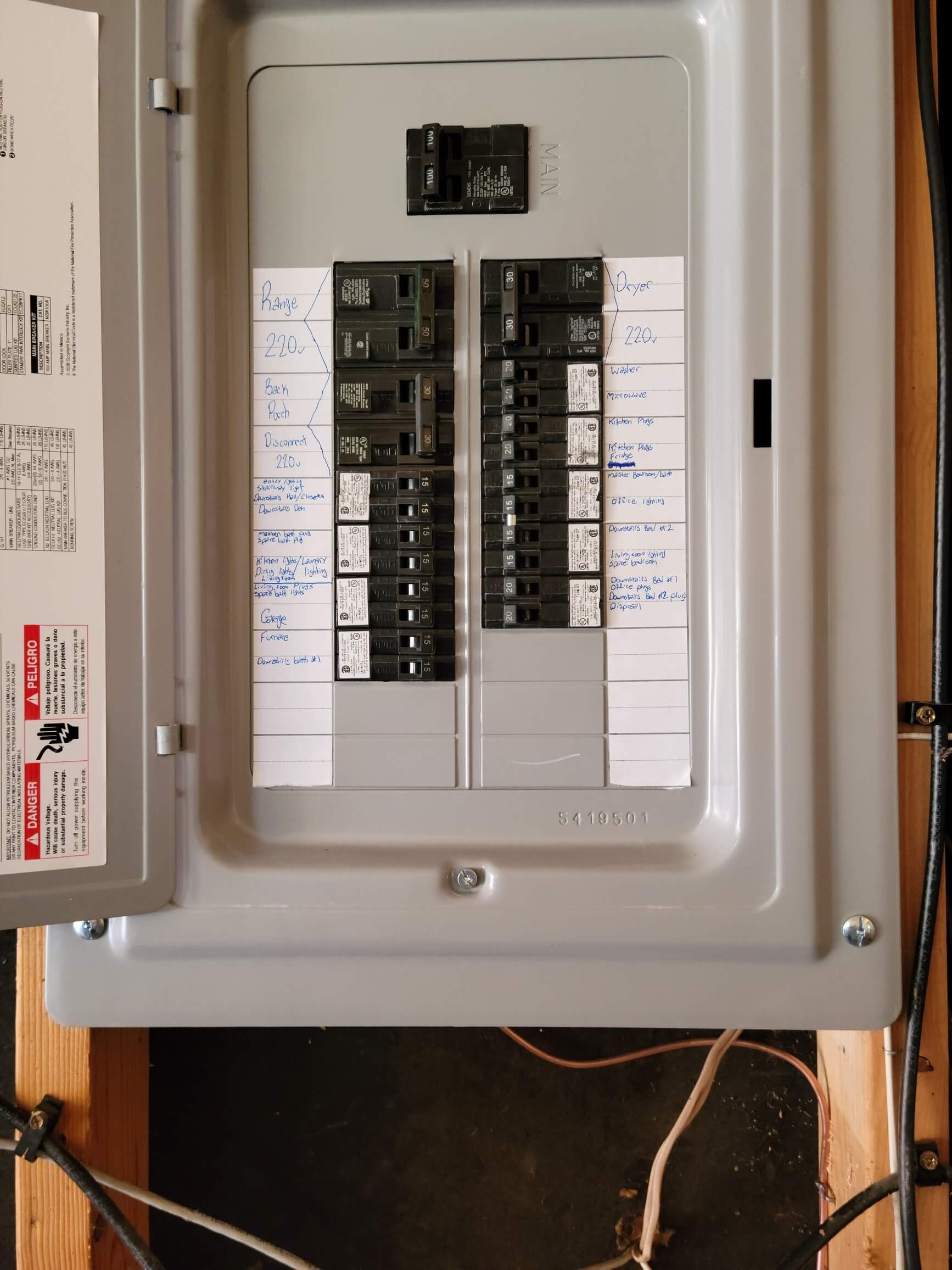 fuse box